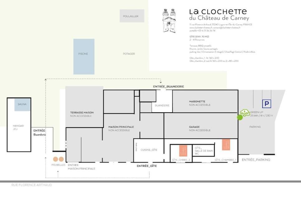 Gite - La Clochette Lugon et l’Ile du Carney Εξωτερικό φωτογραφία